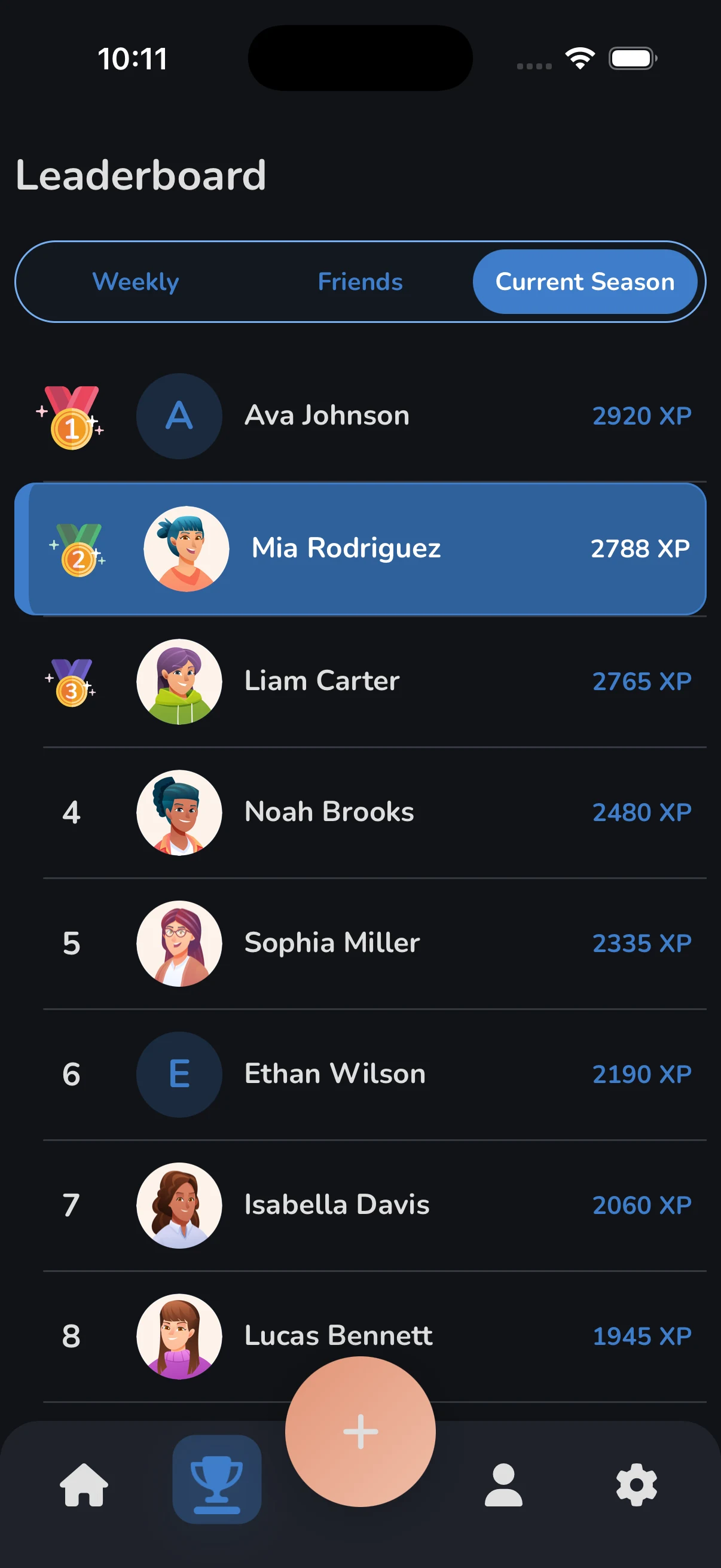 TekstQuest leaderboard screen